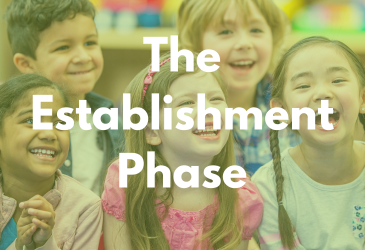 the “Establishment Phase”